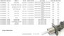 Imagen de BOMBA FRENO VW GOL 09-13 G5/G6 FOX 04-14-1.0/1.6 19,05MM